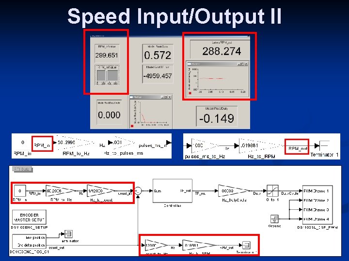 Speed Input/Output II 