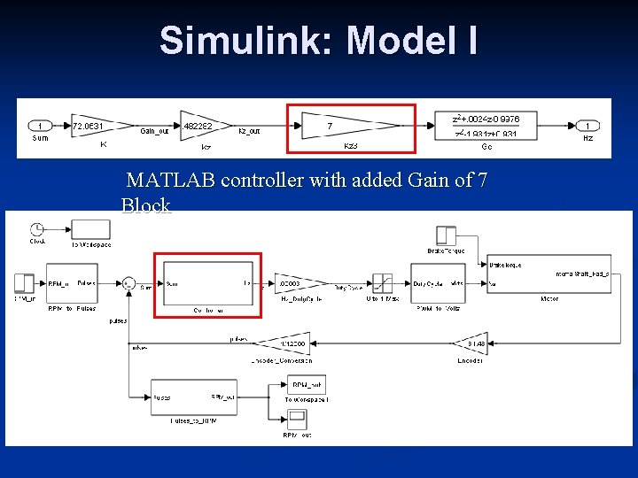 Simulink: Model I MATLAB controller with added Gain of 7 Block 