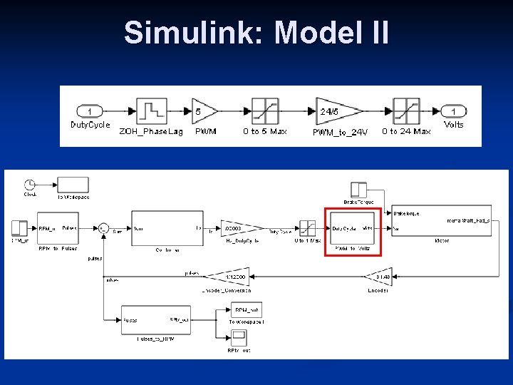 Simulink: Model II 