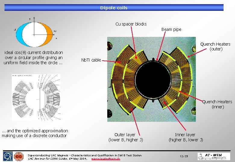 Dipole coils Cu spacer blocks Beam pipe ideal cos(q) current distribution over a circular Dipole coils Cu spacer blocks Beam pipe ideal cos(q) current distribution over a circular