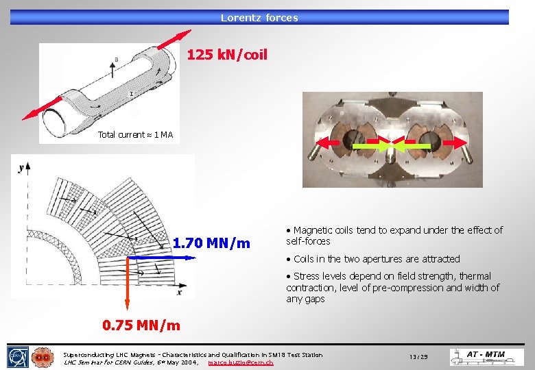 Lorentz forces 125 k. N/coil Total current 1 MA 1. 70 MN/m • Magnetic Lorentz forces 125 k. N/coil Total current 1 MA 1. 70 MN/m • Magnetic