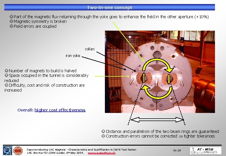 Two-in-one concept Part of the magnetic flux returning through the yoke goes to enhance Two-in-one concept Part of the magnetic flux returning through the yoke goes to enhance