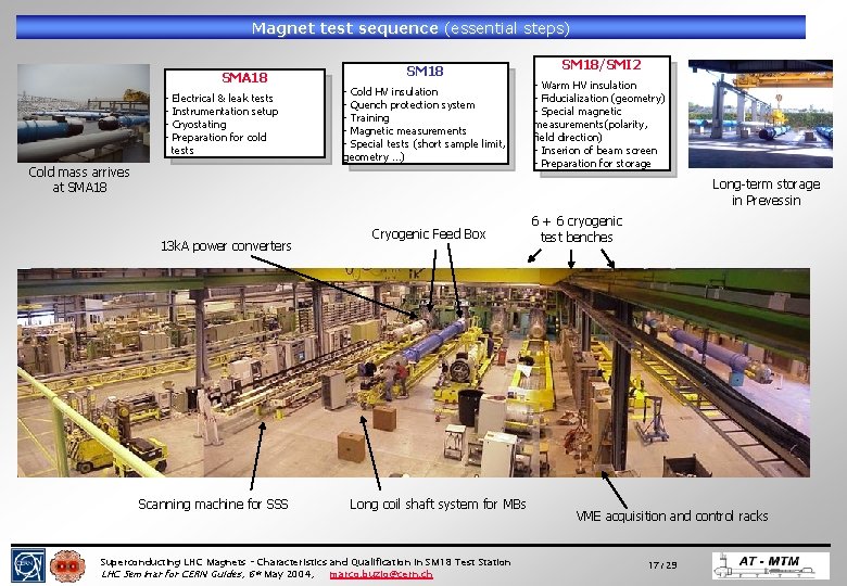 Magnet test sequence (essential steps) SMA 18 - Electrical & leak tests - Instrumentation Magnet test sequence (essential steps) SMA 18 - Electrical & leak tests - Instrumentation
