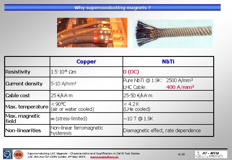 Why superconducting magnets ? Copper Nb. Ti Resistivity 1. 5· 10 -8 m 0 Why superconducting magnets ? Copper Nb. Ti Resistivity 1. 5· 10 -8 m 0