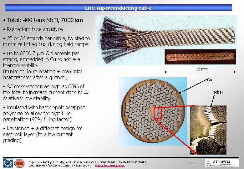 LHC superconducting cable • Total: 400 tons Nb. Ti, 7000 km • Rutherford type LHC superconducting cable • Total: 400 tons Nb. Ti, 7000 km • Rutherford type