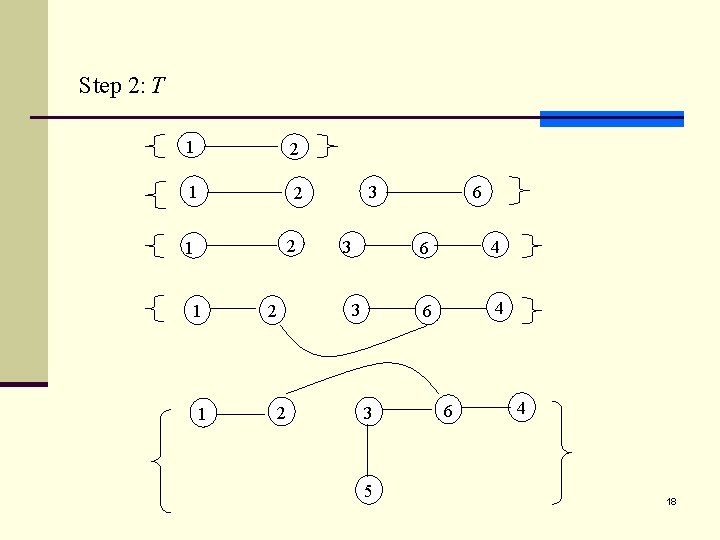 Step 2: T 1 2 2 1 1 1 2 2 3 3 5 Step 2: T 1 2 2 1 1 1 2 2 3 3 5