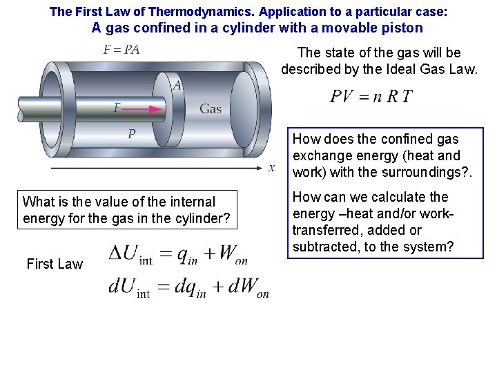 The First Law of Thermodynamics. Application to a particular case: A gas confined in