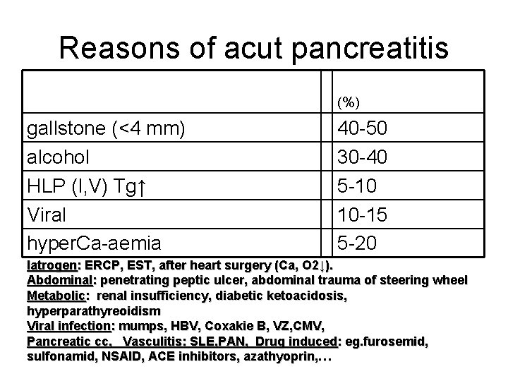 Reasons of acut pancreatitis (%) gallstone (<4 mm) alcohol HLP (I, V) Tg↑ Viral