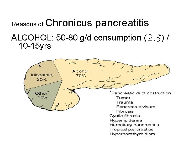 Reasons of Chronicus pancreatitis ALCOHOL: 50 -80 g/d consumption (♀, ♂) / 10 -15