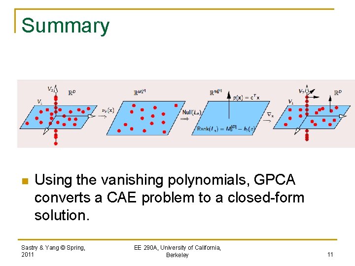 Summary n Using the vanishing polynomials, GPCA converts a CAE problem to a closed-form
