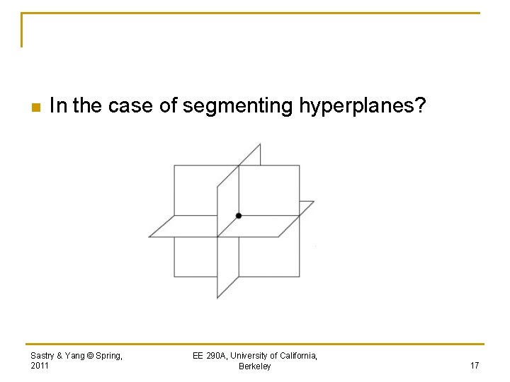 n In the case of segmenting hyperplanes? Sastry & Yang © Spring, 2011 EE