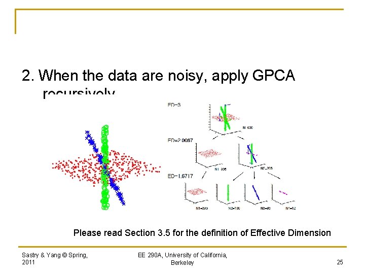 2. When the data are noisy, apply GPCA recursively Please read Section 3. 5