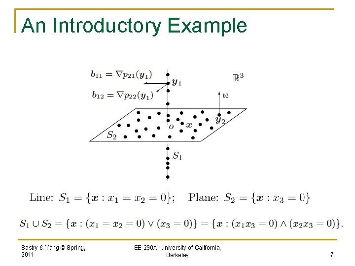 An Introductory Example Sastry & Yang © Spring, 2011 EE 290 A, University of