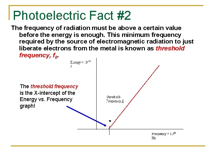 Photoelectric Fact #2 The frequency of radiation must be above a certain value before
