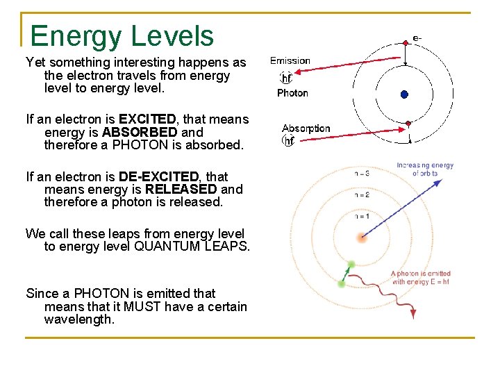 Energy Levels Yet something interesting happens as the electron travels from energy level to