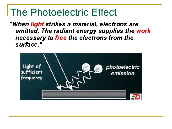 The Photoelectric Effect "When light strikes a material, electrons are emitted. The radiant energy