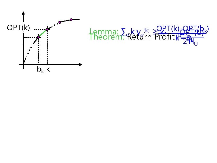 Approximation Algorithms For Envyfree Profitmaximization Problems Chaitanya Swamy