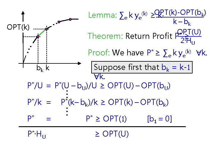 Approximation Algorithms For Envyfree Profitmaximization Problems Chaitanya Swamy