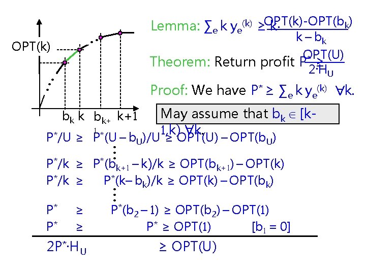 Approximation Algorithms For Envyfree Profitmaximization Problems Chaitanya Swamy