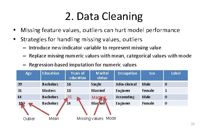 2. Data Cleaning • Missing feature values, outliers can hurt model performance • Strategies