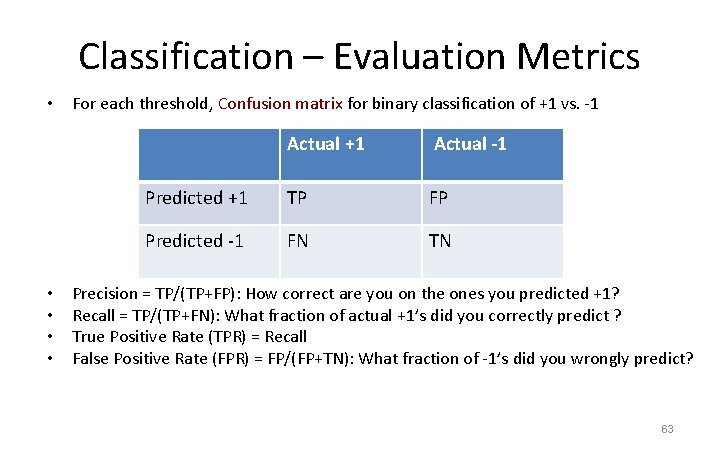 Classification – Evaluation Metrics • • • For each threshold, Confusion matrix for binary