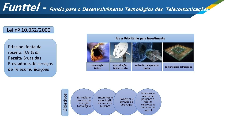 Funttel - Fundo para o Desenvolvimento Tecnológico das Telecomunicações Lei nº 10. 052/2000 Áreas