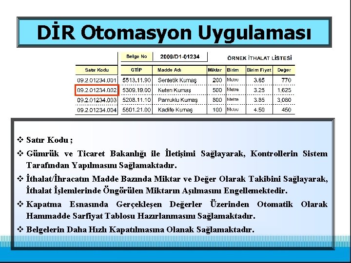 DİR Otomasyon Uygulaması v Satır Kodu ; v Gümrük ve Ticaret Bakanlığı ile İletişimi