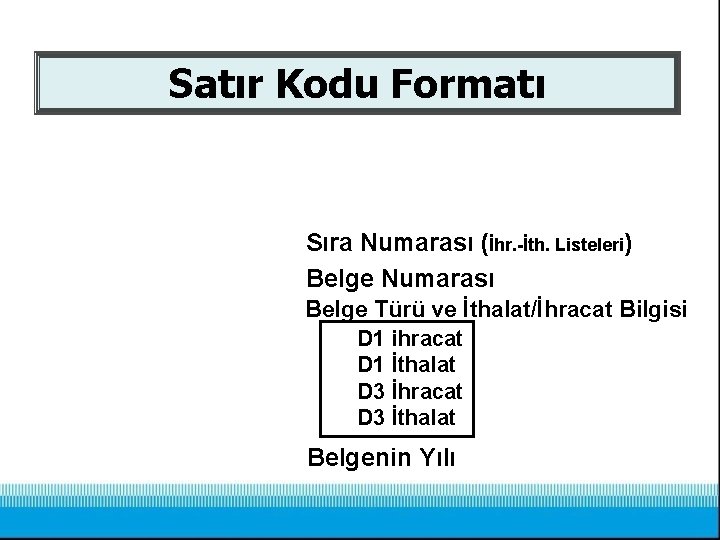 Satır Kodu Formatı 09. 2. 01234. 002. Sıra Numarası (İhr. -İth. Listeleri) Belge Numarası