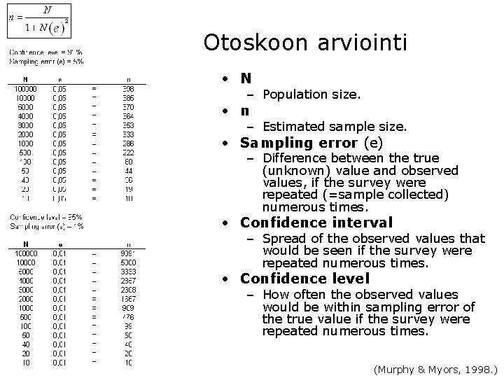 Otoskoon arviointi • N – Population size. • n – Estimated sample size. •