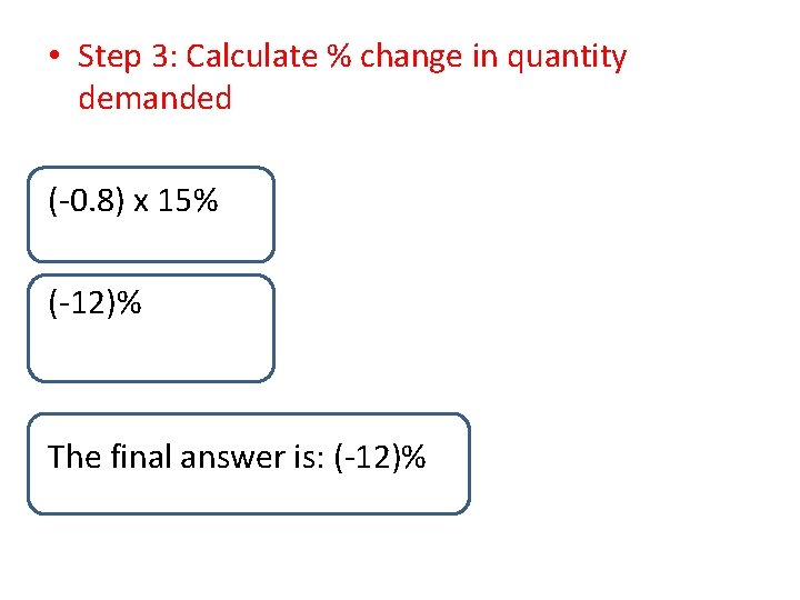  • Step 3: Calculate % change in quantity demanded (-0. 8) x 15%