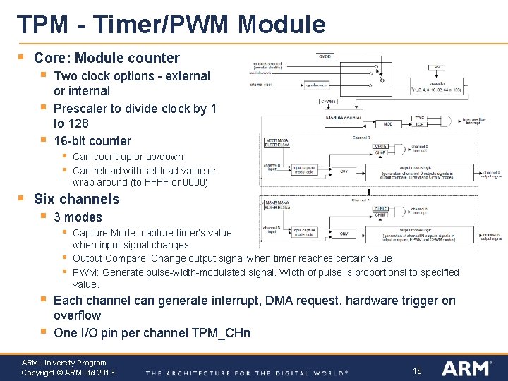 TPM - Timer/PWM Module § Core: Module counter § § Two clock options -