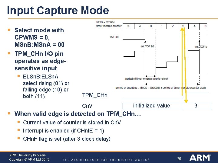 Input Capture Mode § § Select mode with CPWMS = 0, MSn. B: MSn.