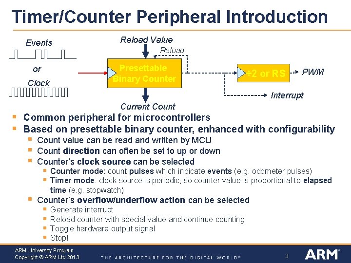 Timer/Counter Peripheral Introduction Events Reload Value or Presettable Binary Counter Clock Reload ÷ 2