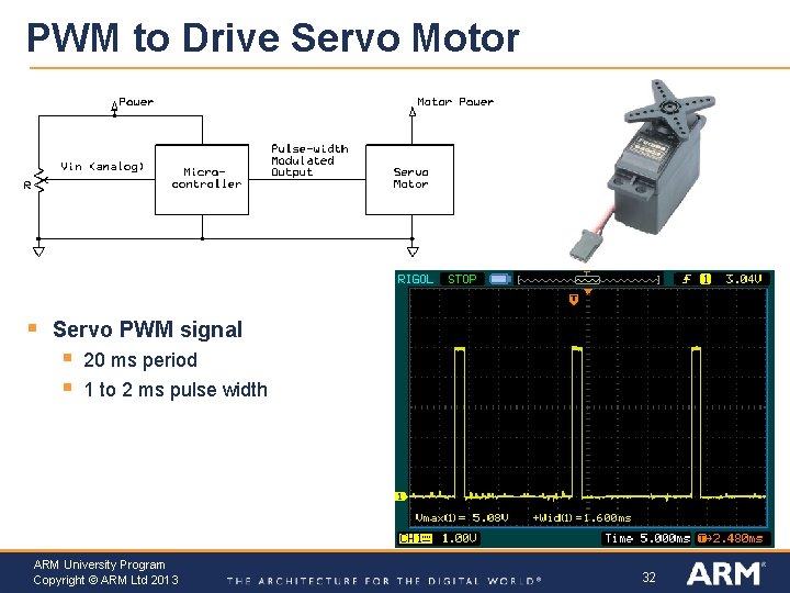 PWM to Drive Servo Motor § Servo PWM signal § § 20 ms period