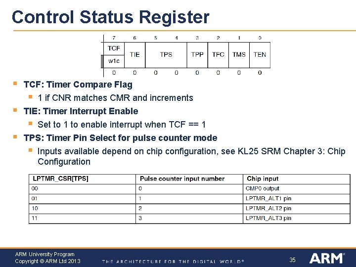 Control Status Register § TCF: Timer Compare Flag § § 1 if CNR matches