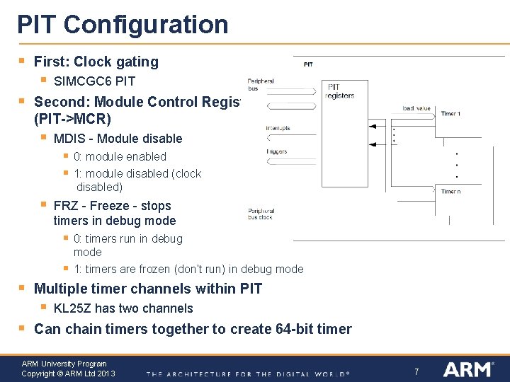 PIT Configuration § First: Clock gating § § SIMCGC 6 PIT Second: Module Control