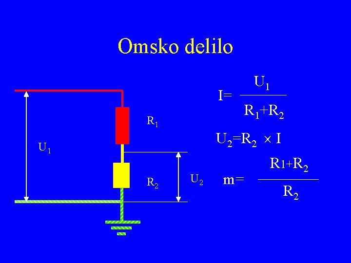 Omsko delilo I= R 1+R 2 U 2=R 2 I U 1 R 2