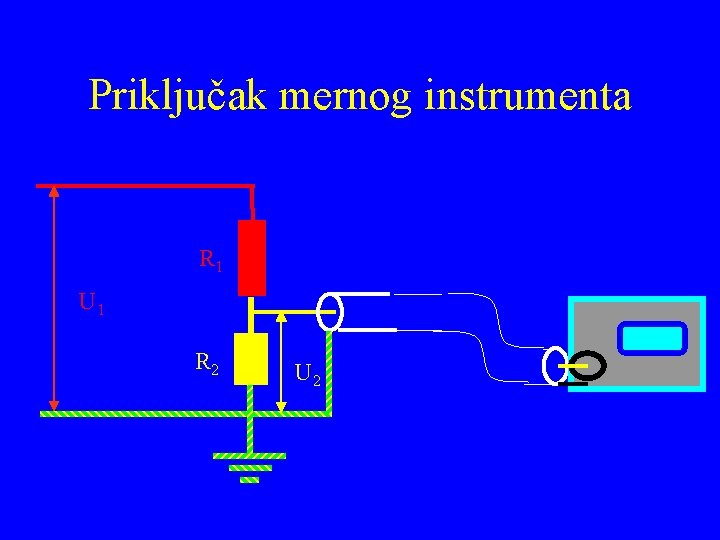 Priključak mernog instrumenta R 1 U 1 R 2 U 2 