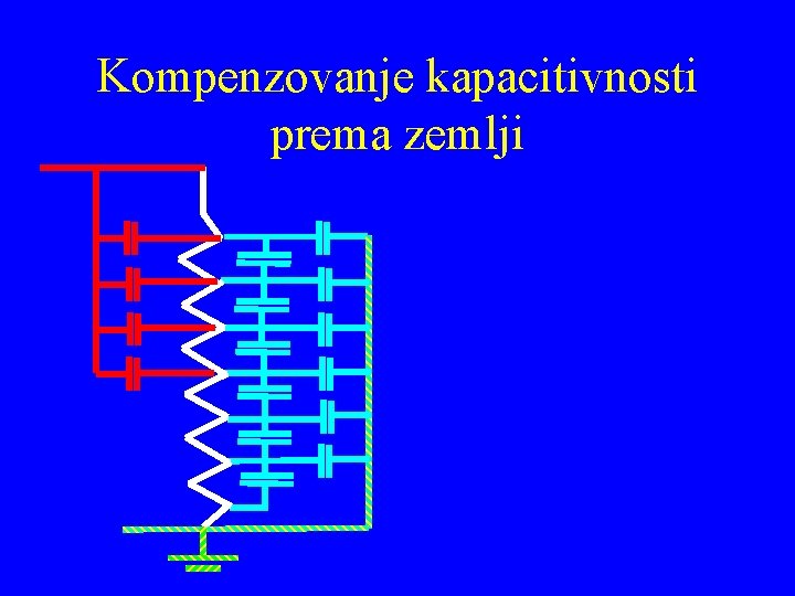 Kompenzovanje kapacitivnosti prema zemlji 