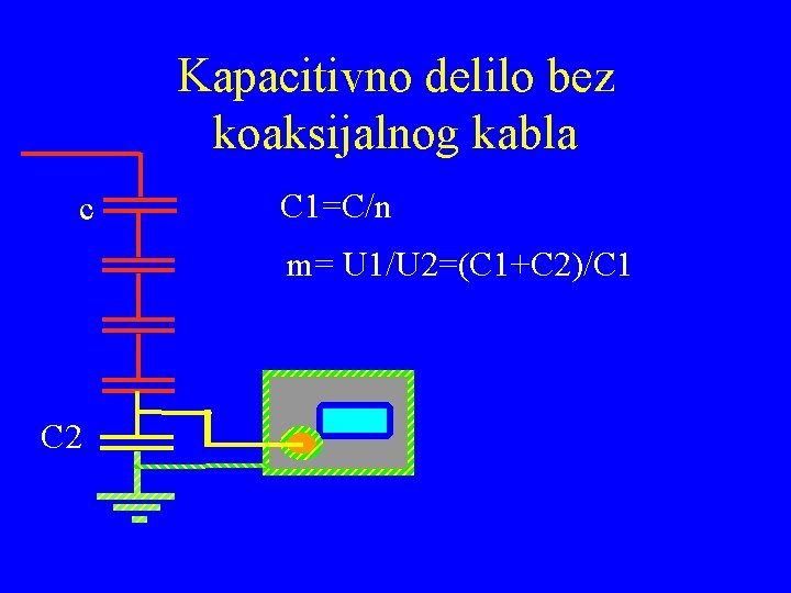 Kapacitivno delilo bez koaksijalnog kabla c C 1=C/n m= U 1/U 2=(C 1+C 2)/C