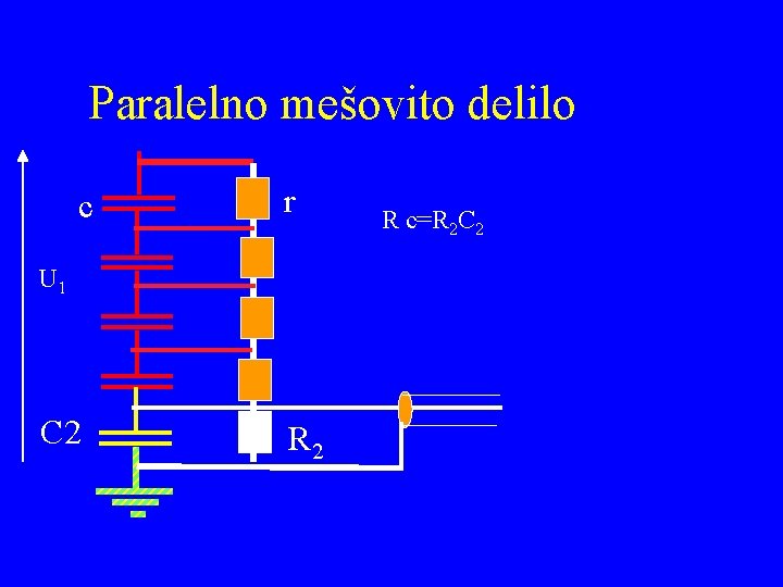 Paralelno mešovito delilo c r U 1 C 2 R c=R 2 C 2