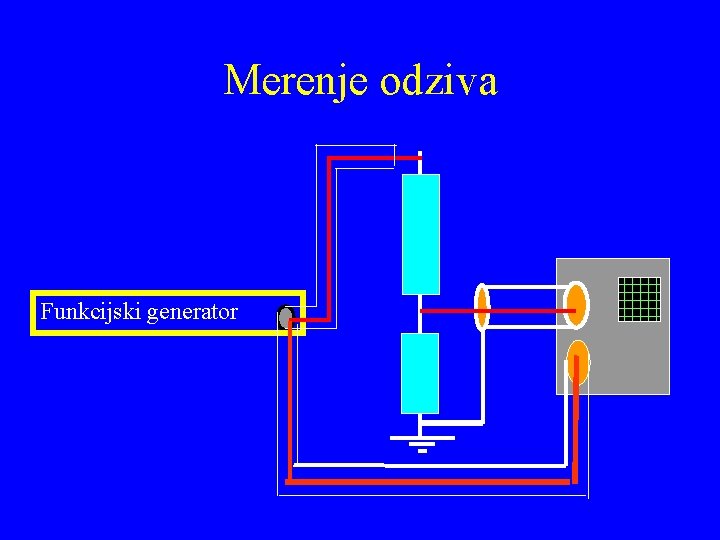 Merenje odziva Funkcijski generator 