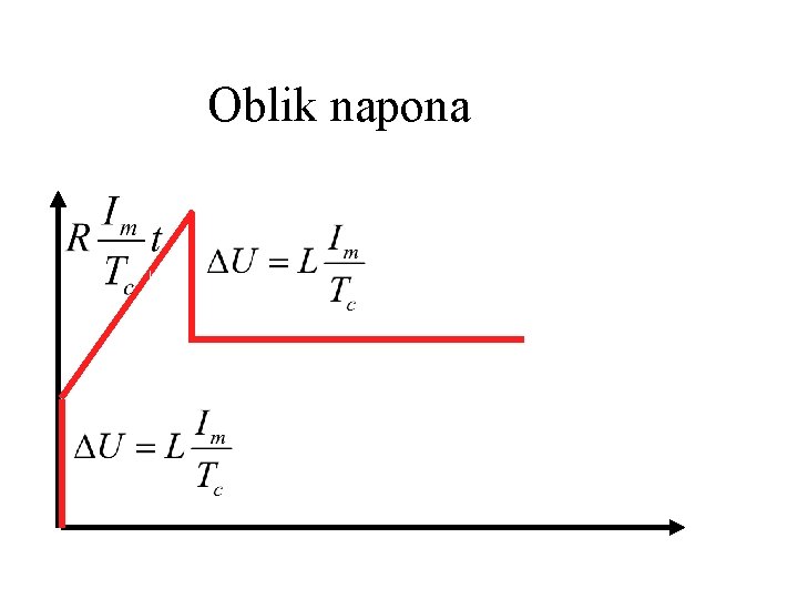 Oblik napona 