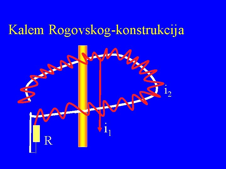 Kalem Rogovskog-konstrukcija i 2 R i 1 