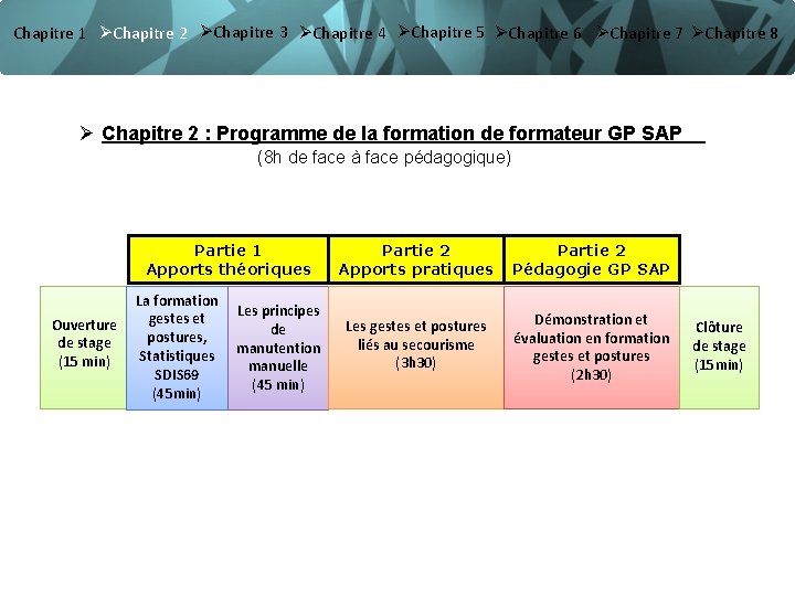 Chapitre 1 ØChapitre 2 ØChapitre 3 ØChapitre 4 ØChapitre 5 ØChapitre 6 ØChapitre 7 Chapitre 1 ØChapitre 2 ØChapitre 3 ØChapitre 4 ØChapitre 5 ØChapitre 6 ØChapitre 7