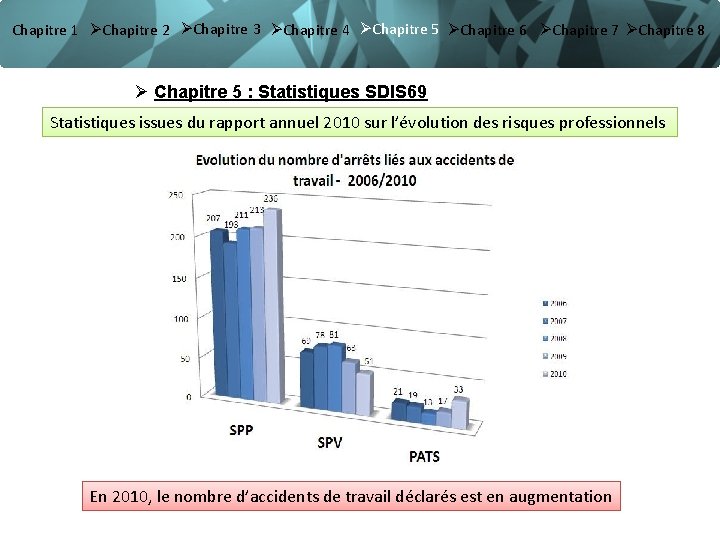 Chapitre 1 ØChapitre 2 ØChapitre 3 ØChapitre 4 ØChapitre 5 ØChapitre 6 ØChapitre 7 Chapitre 1 ØChapitre 2 ØChapitre 3 ØChapitre 4 ØChapitre 5 ØChapitre 6 ØChapitre 7