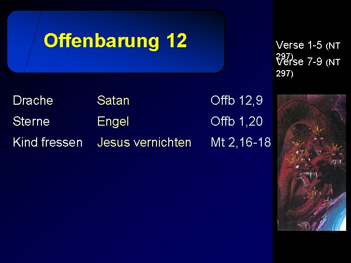 Offenbarung 12 Verse 1 -5 (NT 297) Verse 7 -9 (NT 297) Drache Satan