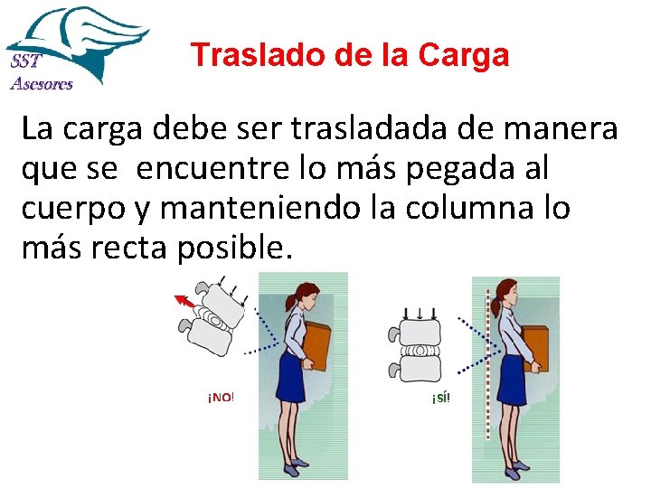 Traslado de la Carga La carga debe ser trasladada de manera que se encuentre