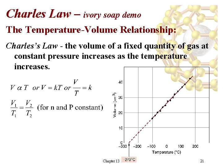 Charles Law – ivory soap demo The Temperature-Volume Relationship: Charles’s Law - the volume