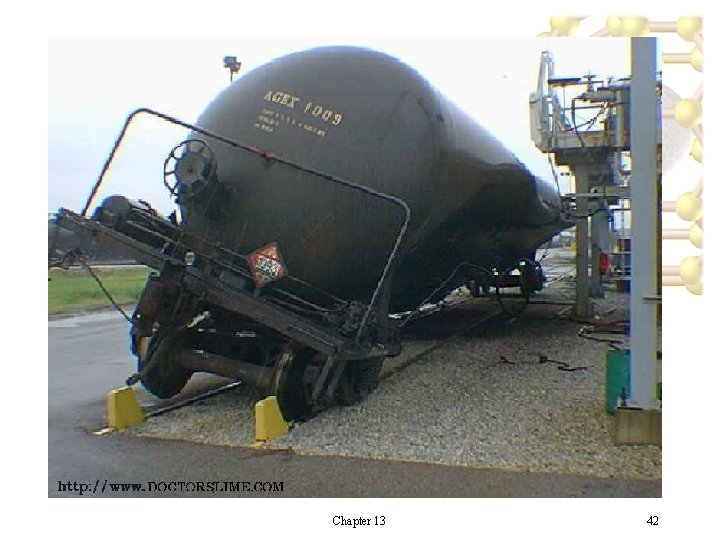 Chapter 13 42 Chapter 13 42